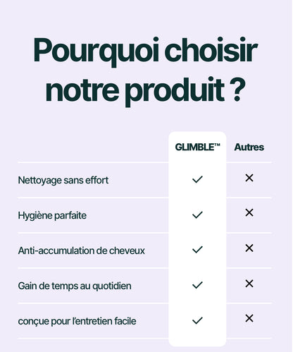 Brosse Glimble™